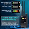 Hidden detector,anti espionage detector,RF signal scanner, listener detector,for GPS tracker and monitoring device detection