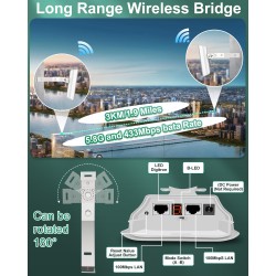 CPE220 5.8G Wireless Bridge PTMP WiFi PTP Point To Point Access Outdoor Network CPE 2KM 12DBi High-Gain Antenna