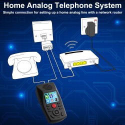 Analog Telephone Recorder, 32GB Call Recording with Time Stamp, Answer Machine Call ID Blocker Do Not Disturb