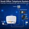 Analog Telephone Recorder, 32GB Call Recording with Time Stamp, Answer Machine Call ID Blocker Do Not Disturb