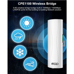 Gigabit Wireless Bridge,5.8G 1000Mbps 1Gbps Point to Point WiFi Outdoor AP CPE Kit with 16dBi High-Gain Antenna