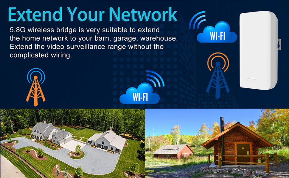 wireless bridge